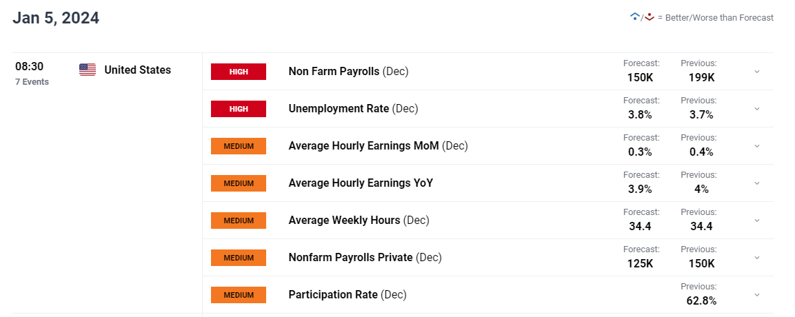 美股异动 | 加密货币相关股票普遍下跌 BTCS Inc(BTCS.US)跌幅超过6%