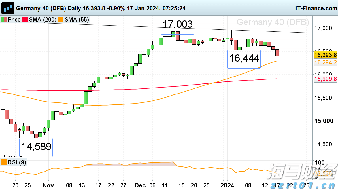 美日达成史上最大贸易协议！特朗普：征收15%对等关税 日本将开放汽车和大米市场