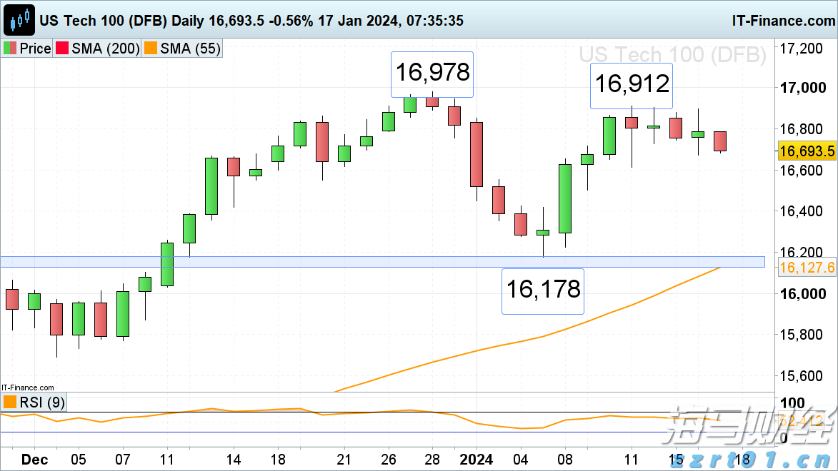 “米娜”已减弱为热带低压！今天梅州有中到大雨局部暴雨
