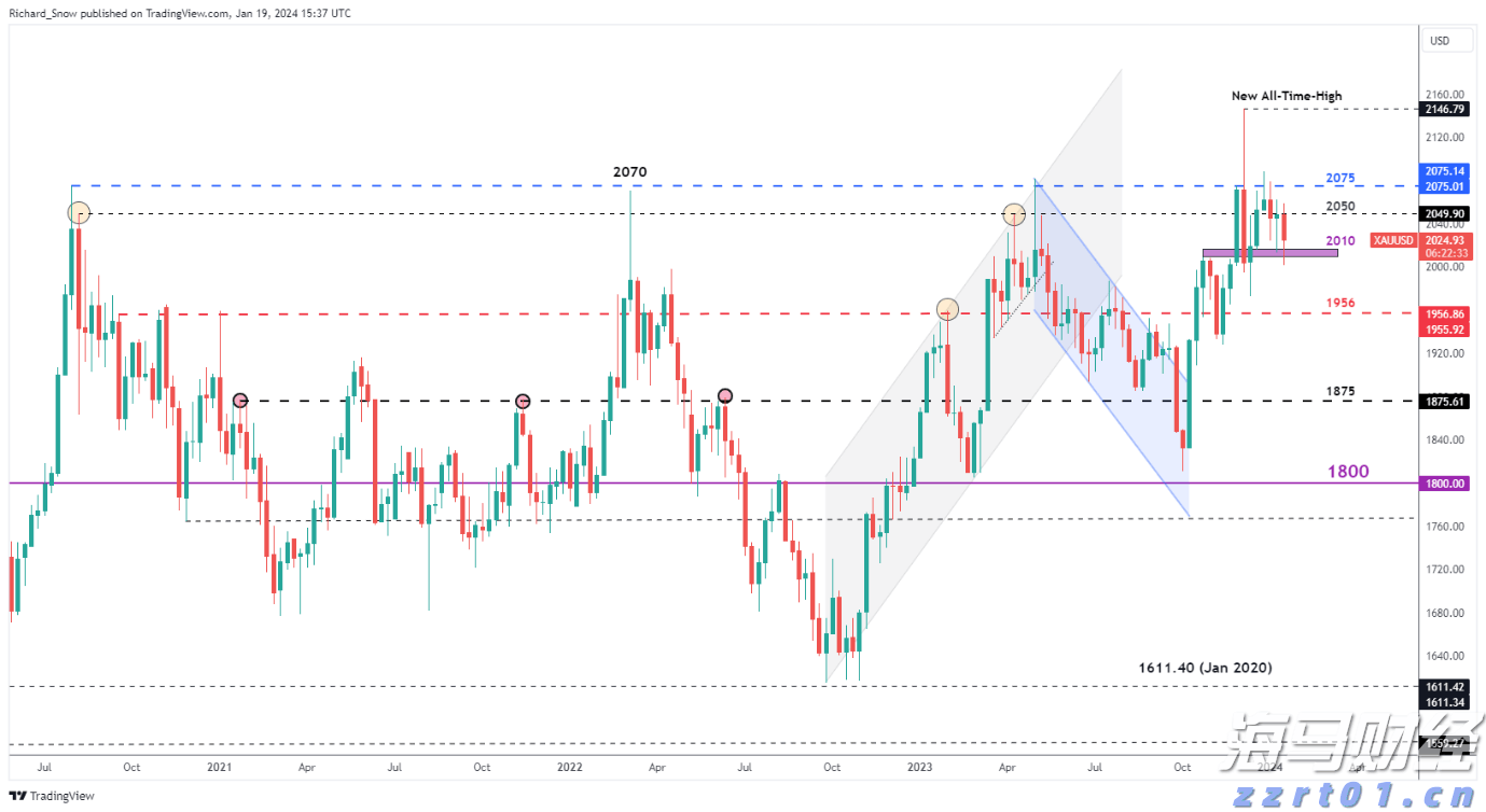 省基层精神科临床诊疗能力提升项目第三季度培训班在梅举办