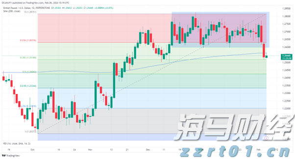 童心逐梦  快乐启航