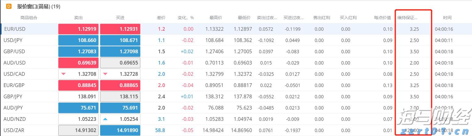 苹果(AAPL.US)准备加大人工智能投资以迎头赶上