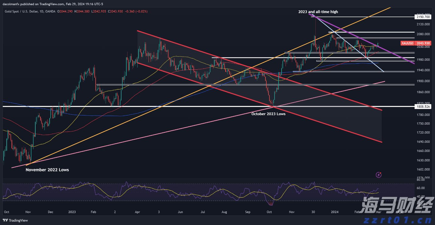 广东已建成370个农村食品经营规范化建设点