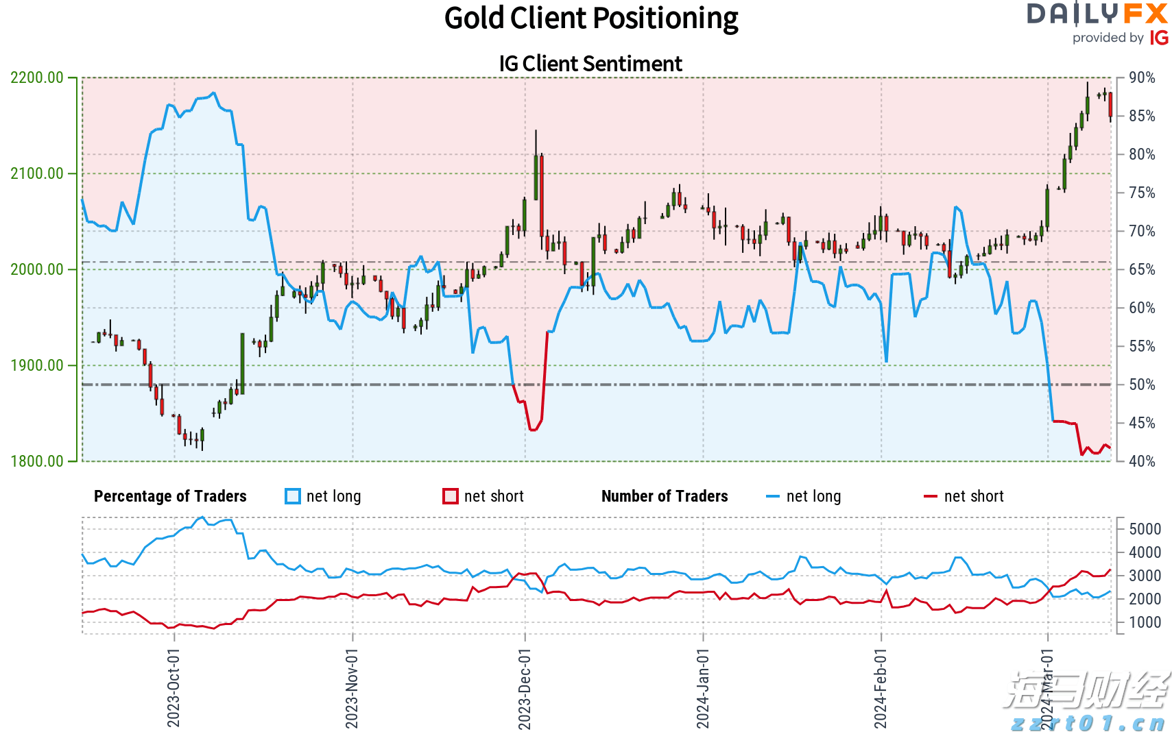 工商银行马鞍山分行成功举办&ldquo;世界骄子启航向远&rdquo;私银客户海外留学讲座