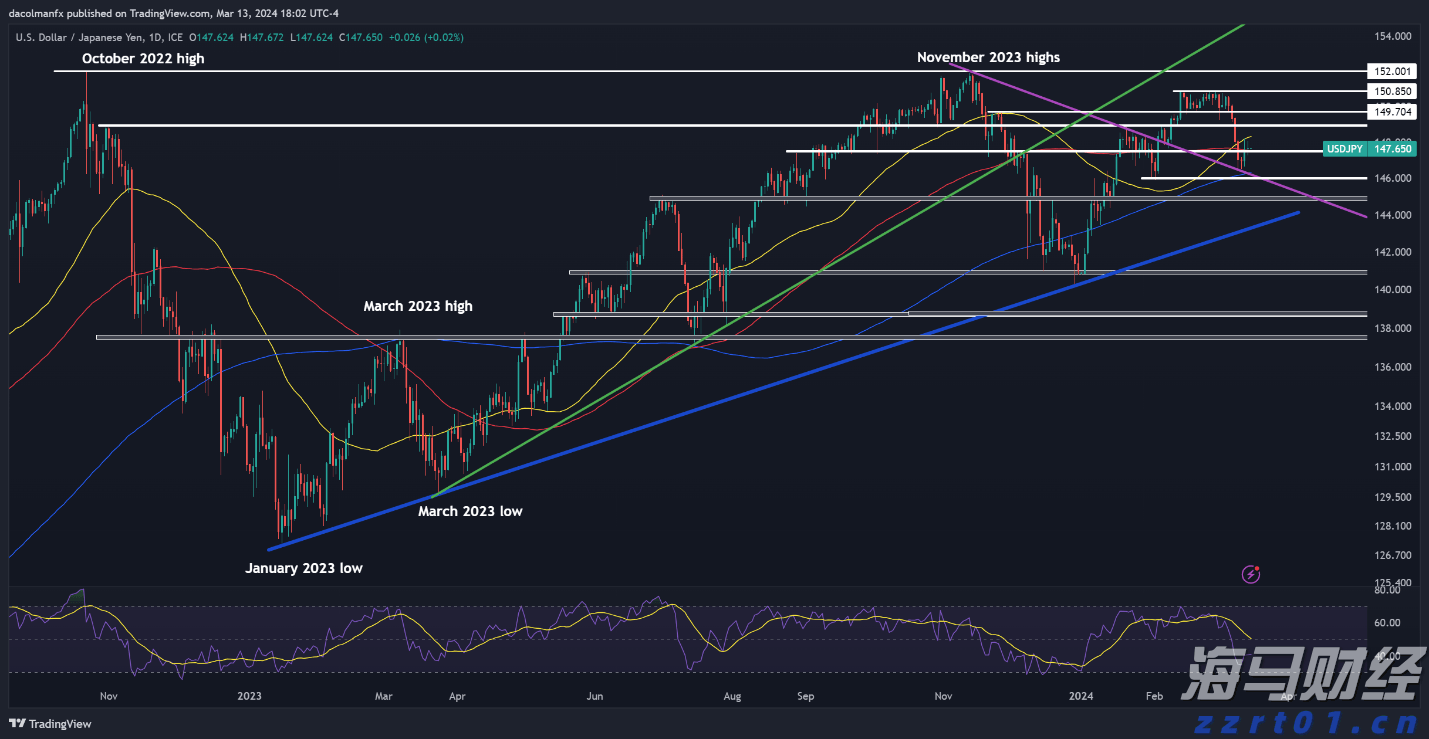 跟着十五运会游广东｜肇庆：星湖文脉映烟霞 古郡匠心裹香醇