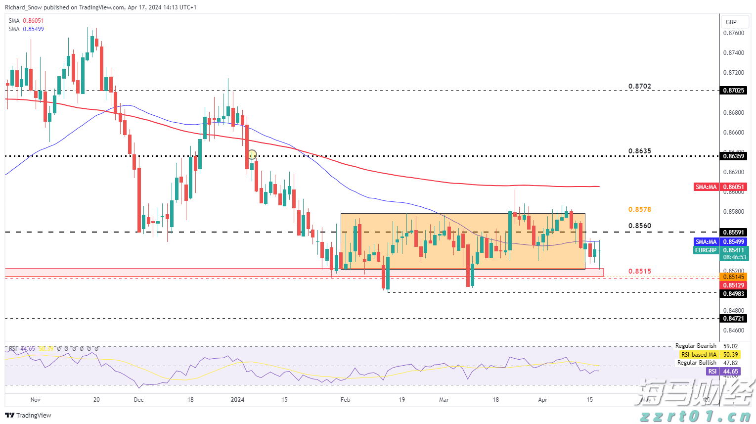 美股动态 | Firefly Aerospace(FLY.US)成功上市 开盘大涨54%