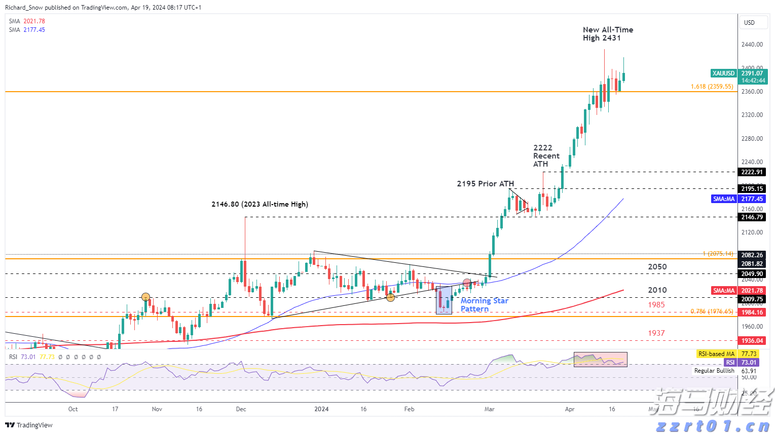 高考明天“热晴”开考  午后雷雨来“鼓劲”