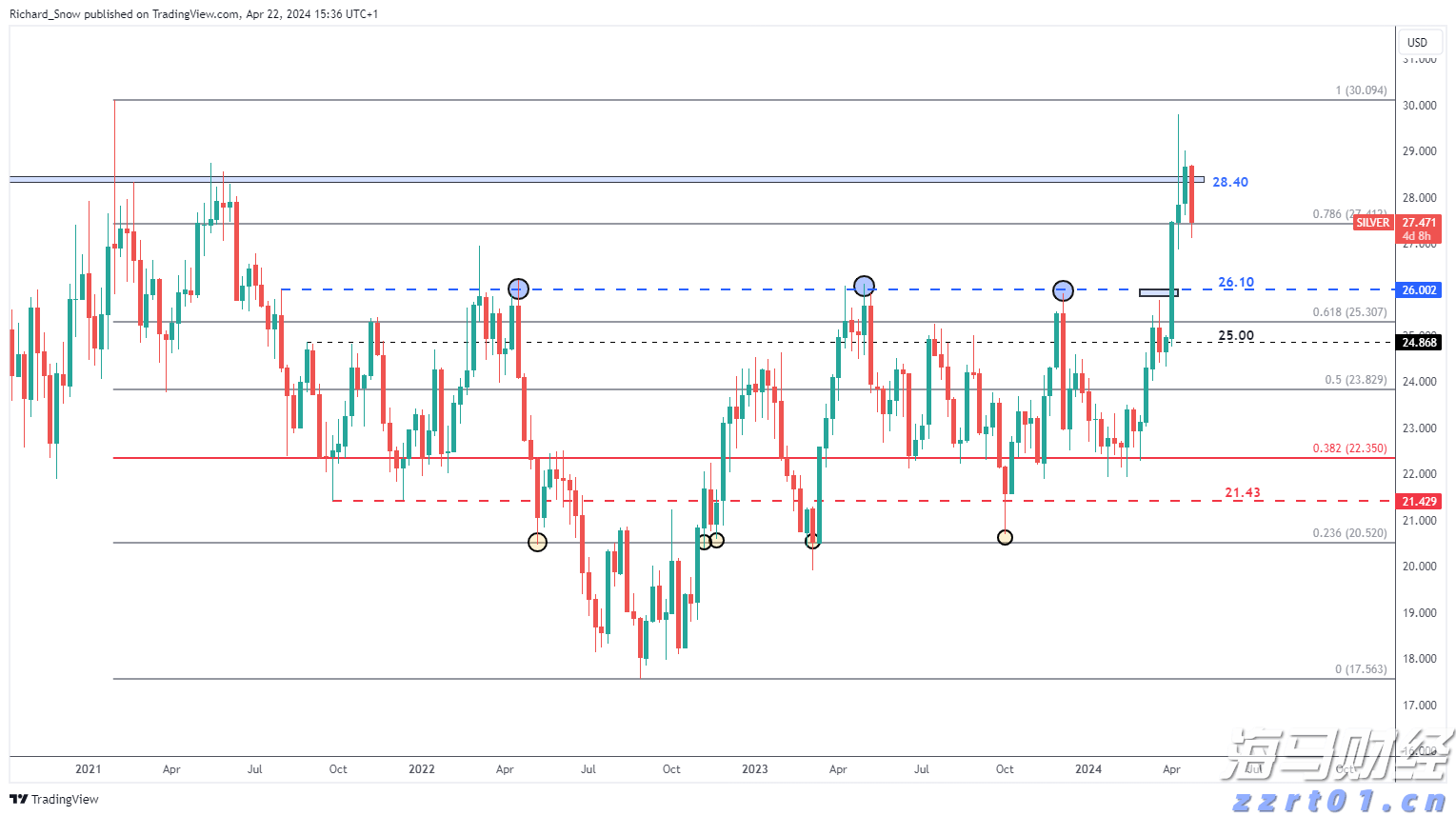 市交通运输局全力做好高考考生运输保障工作