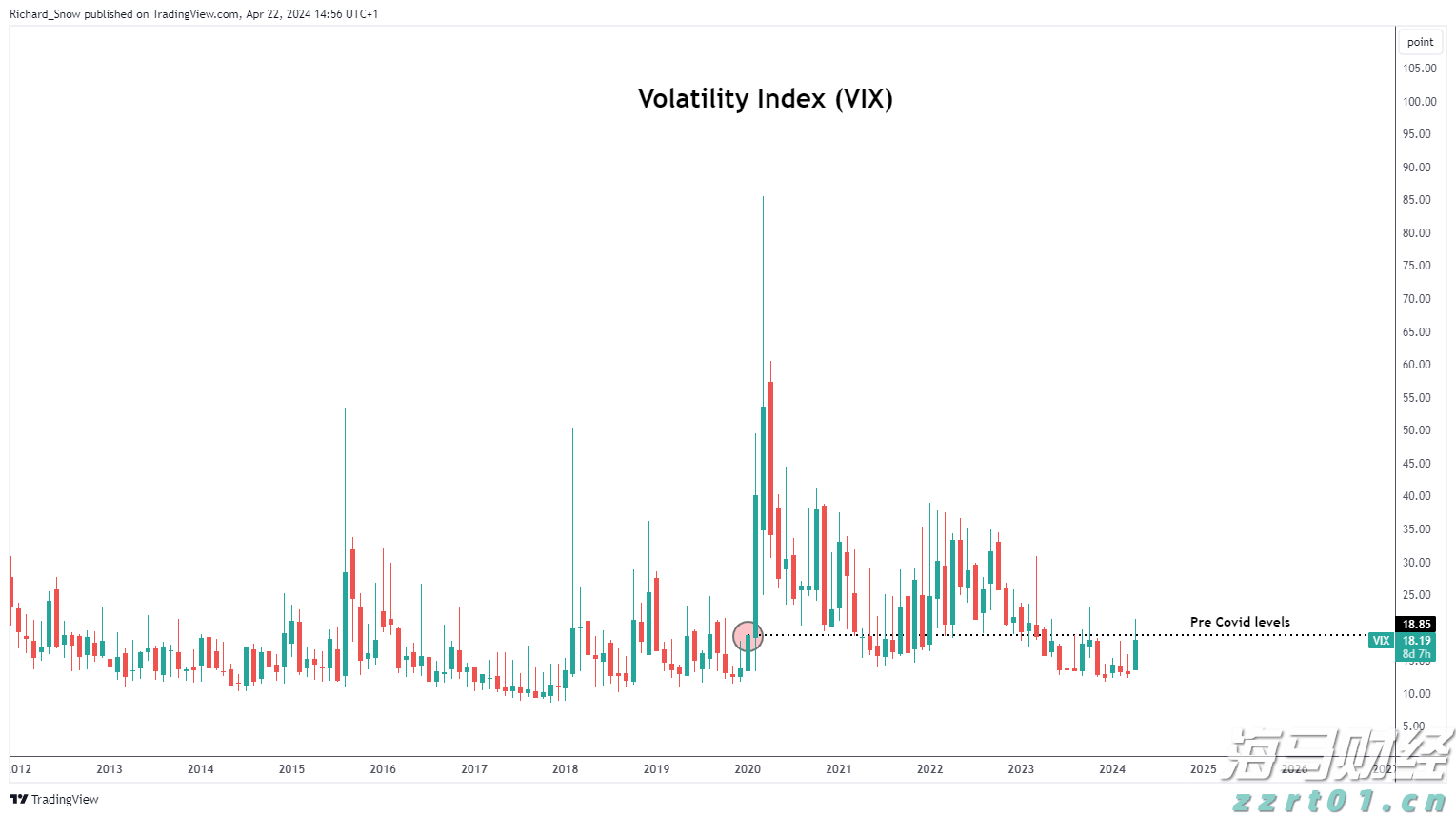 市交通运输局全力做好高考考生运输保障工作