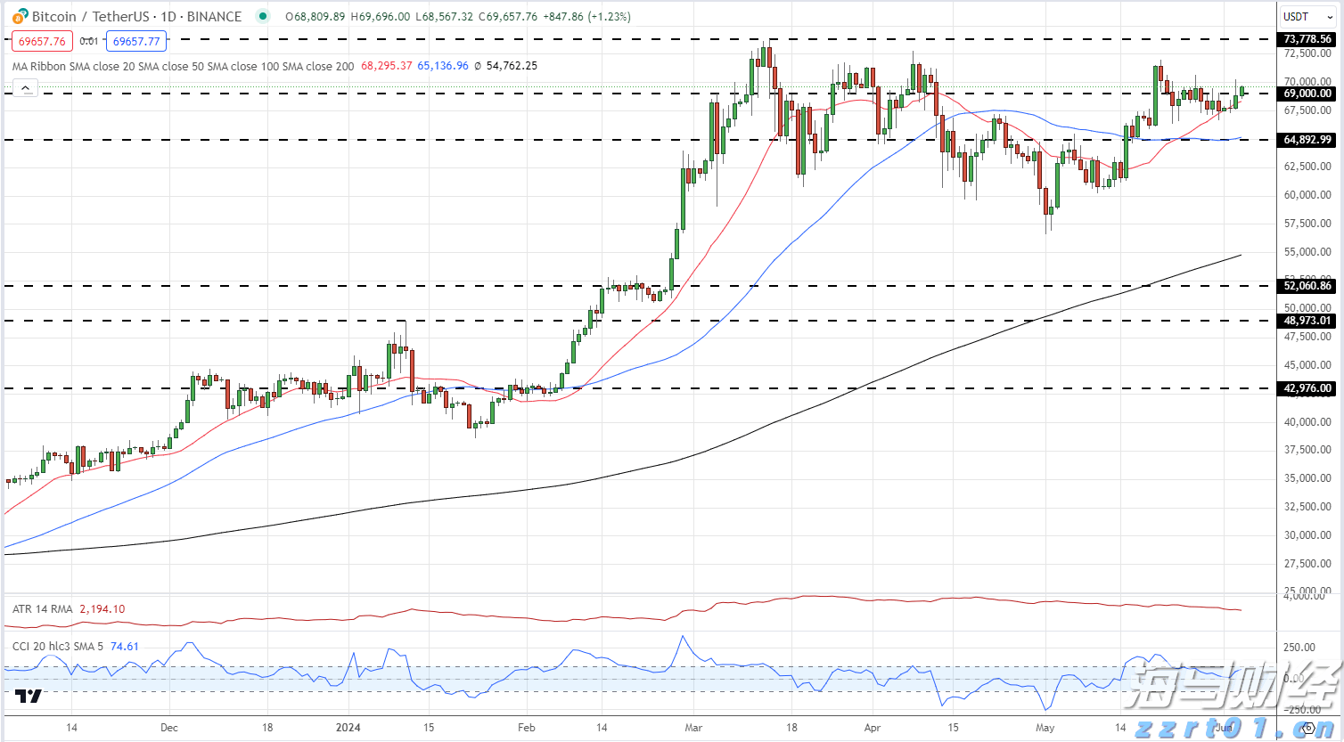 湖南开展食品相关产品质量安全专项整治行动