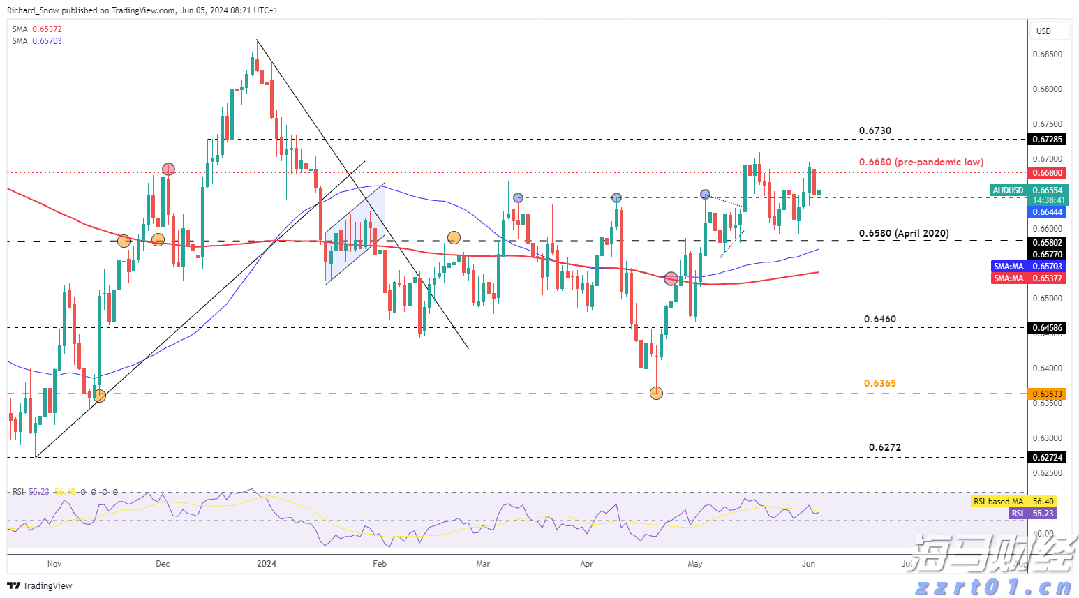 《梅州市高价值发明专利提升专项行动方案》印发