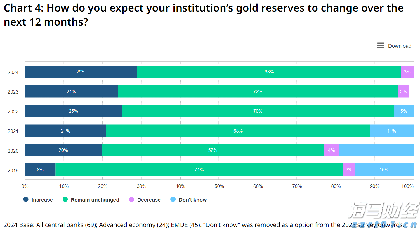民生银行合肥分行赋能中小微外贸企业“出海远航”