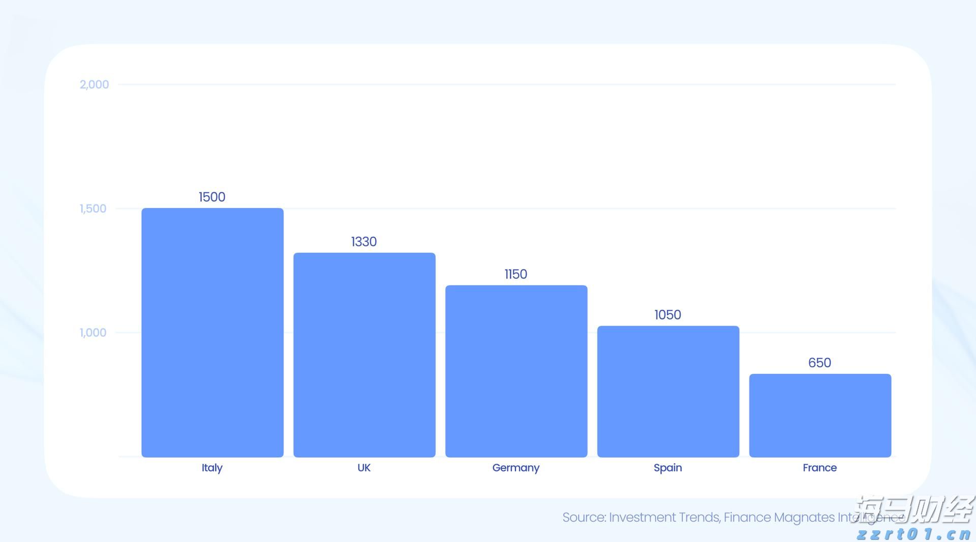 广西探索试行市场准入承诺即入制改革