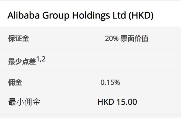 美国移动游戏市场回暖！Take-Two互动软件(TTWO.US)Q1业绩超预期，全年预订量指引上调