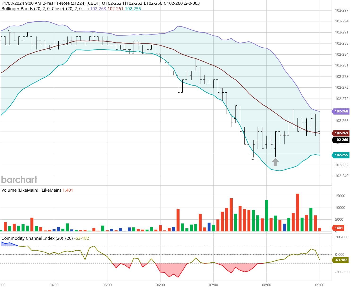 高盛首席策略师发出警告：美国股市可能低估关税影响，建议跨市场投资