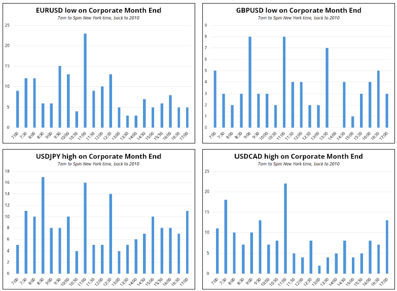 在AI与量子计算光环下，IBM(IBM.US)未能交出理想业绩，市场从“科技狂热”回归理智