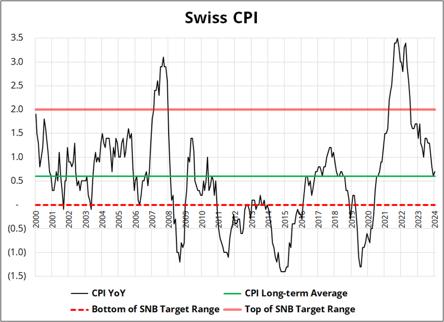 中国进出口银行前5个月投放对外贸易领域贷款4600亿元