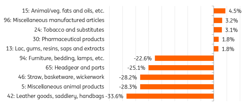 联想集团(00992)的AI投资布局